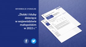 Żłobki i kluby dziecięce w województwie małopolskim w 2022 r.