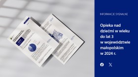 Opieka nad dziećmi w wieku do lat 3 w województwie małopolskim w 2024 r.