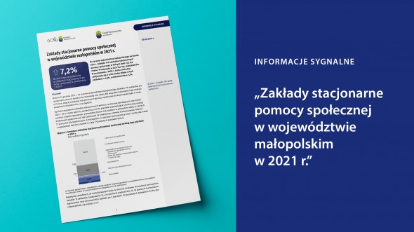 Zakłady stacjonarne pomocy społecznej w województwie małopolskim w 2021 r.