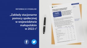 Zakłady stacjonarne pomocy społecznej w województwie małopolskim w 2022 r.