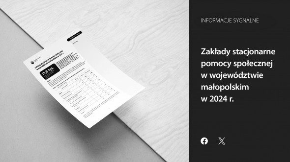 Zakłady stacjonarne pomocy społecznej w województwie małopolskim w 2024 r.