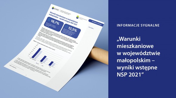Warunki mieszkaniowe w województwie małopolskim - wyniki wstępne NSP 2021