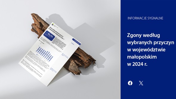 Zgony według wybranych przyczyn  w województwie małopolskim w 2024 r.
