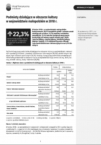 Podmioty działające w obszarze kultury w województwie małopolskim w 2018 r.