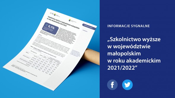 Szkolnictwo wyższe w województwie małopolskim w roku akademickim 2021/2022