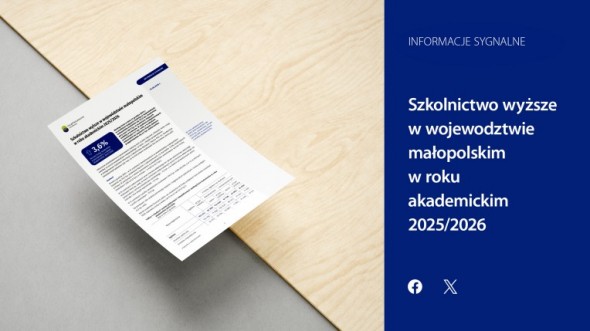 Szkolnictwo wyższe w województwie małopolskim w roku akademickim 2025/2026