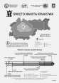 Święto Miasta Krakowa Foto