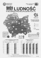 Ludność w województwie małopolskim w 2011 r. Foto