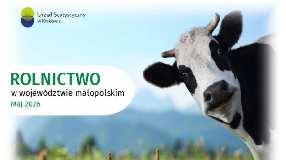 Rolnictwo w województwie małopolskim - maj 2026 r.