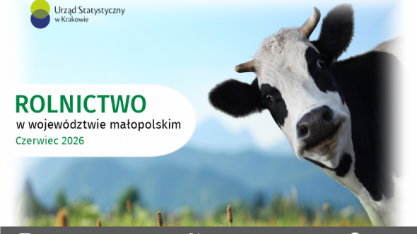 Rolnictwo w województwie małopolskim – infografika danymi z rolnictwa za czerwiec 2026