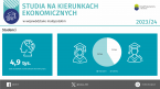 Studia na kierunkach ekonomicznych w województwie małopolskim w roku akademickim 2023/24 Foto