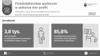 Przedsiębiorstwa społeczne w sektorze non-profit w 2022 r. Foto