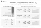 Aktywności kulturalne Polaków w 2023 r. Foto