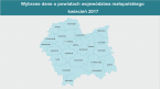 Wybrane dane o powiatach województwa małopolskiego - kwiecień 2017 Foto