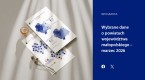 Wybrane dane o powiatach województwa małopolskiego - marzec 2026 Foto