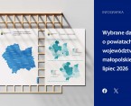 Wybrane dane o powiatach województwa małopolskiego - lipiec 2026 Foto