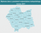 Wybrane dane o powiatach województwa małopolskiego - marzec 2017 Foto