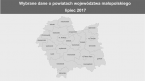 Wybrane dane o powiatach województwa małopolskiego - lipiec 2017 Foto