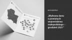 Wybrane dane o powiatach województwa małopolskiego - grudzień 2021 Foto