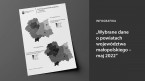 Wybrane dane o powiatach województwa małopolskiego - maj 2022 Foto