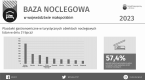 Baza noclegowa w województwie małopolskim 2023 Foto