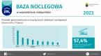 Baza noclegowa w województwie małopolskim 2023 Foto