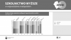 Szkolnictwo wyższe w województwie małopolskim w roku akademickim 2019/2020 Foto