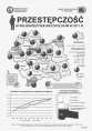Przestępczość w województwie małopolskim w 2011 r. Foto