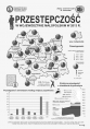 Przestępczość w województwie małopolskim w 2013 r. Foto