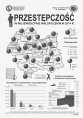 Przestępczość w województwie małopolskim w 2014 r. Foto