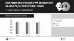 Gospodarka finansowa jednostek samorządu terytorialnego w województwie małopolskim w 2019 Foto