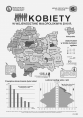 Kobiety w województwie małopolskim w 2010 r. Foto