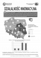 Działalność innowacyjna Foto