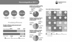 Kinematografia w 2021 r. Foto