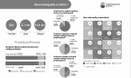 Kinematografia w 2022 r. Foto