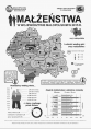Małżeństwa w województwie małopolskim w 2015 r. Foto