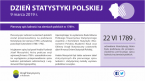 Dzień Statystyki Polskiej 2019 Foto