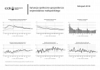 Sytuacja społeczno-gospodarcza województwa małopolskiego - listopad 2018 Foto