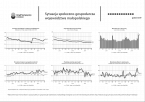 Sytuacja społeczno-gospodarcza województwa małopolskiego - grudzień 2019 Foto