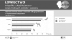 Łowiectwo infografika z okazj Hubertusa - święta myśliwych, leśników i jeźdźców 2017/2018 Foto