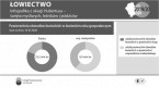 Łowiectwo infografika z okazj Hubertusa - święta myśliwych, leśników i jeźdźców 2019/2020 Foto