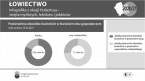 Łowiectwo infografika z okazj Hubertusa - święta myśliwych, leśników i jeźdźców 2020/2021 Foto