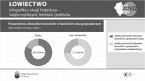 Łowiectwo infografika z okazj Hubertusa - święta myśliwych, leśników i jeźdźców 2021/2022 Foto