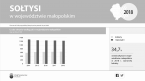 Sołtysi w województwie małopolskim w 2018 r. Foto