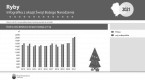Ryby. Infografika z okazji Świąt Bożego Narodzenia Foto