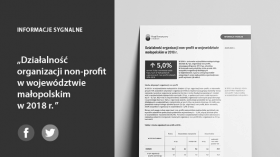 Działalność organizacji non-profit w województwie małopolskim w 2018 r.