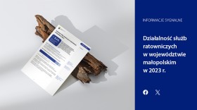 Działalność służb ratowniczych w województwie małopolskim w 2023 r.
