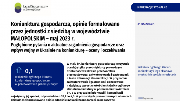 Koniunktura gospodarcza, opinie formułowane przez jednostki z siedzibą w województwie małopolskim – maj 2023 r.