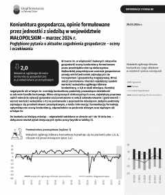 Koniunktura gospodarcza w lutym 2024