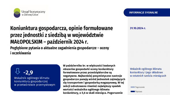 Koniunktura gospodarcza, opinie formułowane przez jednostki z siedzibą w województwie małopolskim – październik 2024 r.